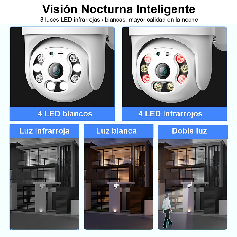 CAMARA ROBOTICA PARA EXTERIORES RESISTENTE AL AGUA 💦